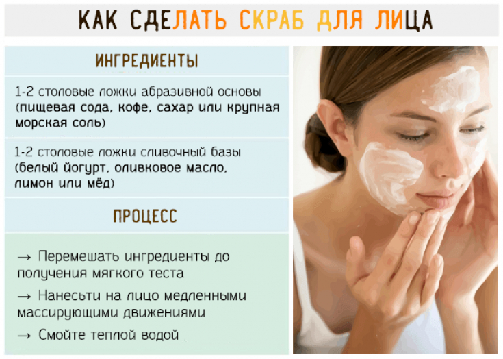 Маски для сухой кожи - 16 лучших рецептов - natural-cosmetology.ru