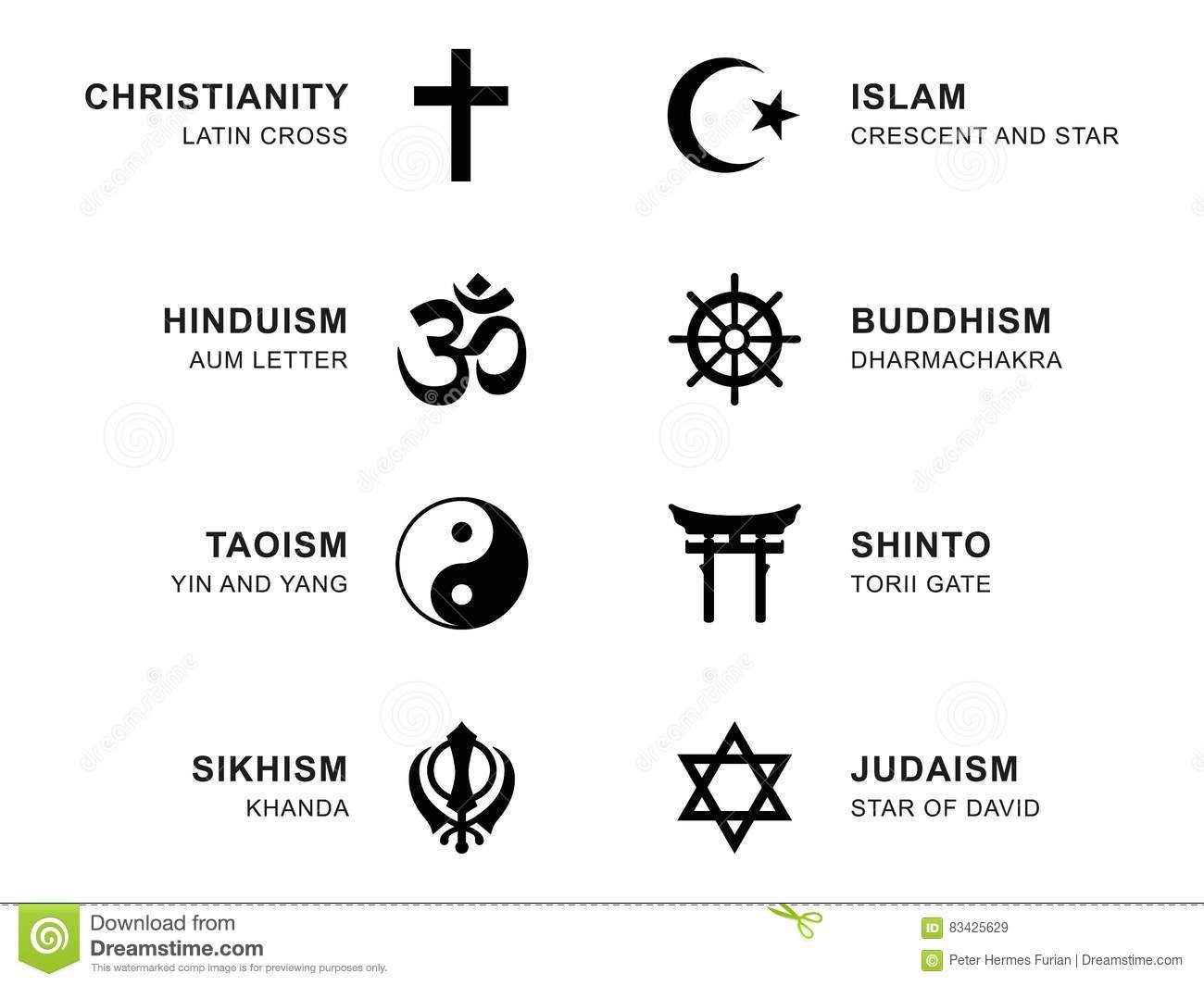 Христианство, ислам и буддизм как основы мировых религиозных культур