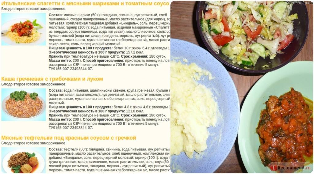 Диета рисовая для похудения и очищения организма - меню на неделю или месяц с рецептами блюд