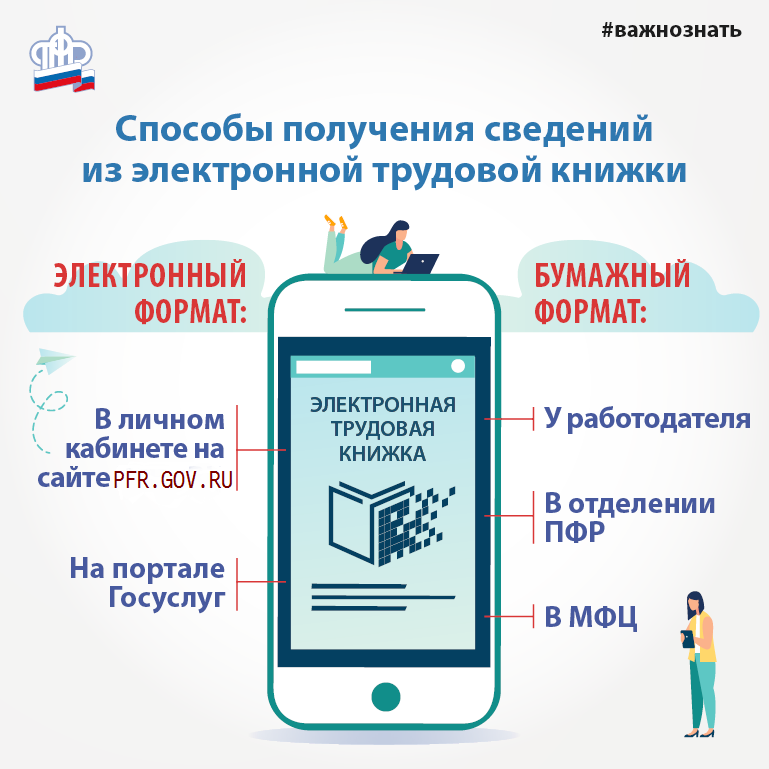 Особенности работы с электронными трудовыми книжками