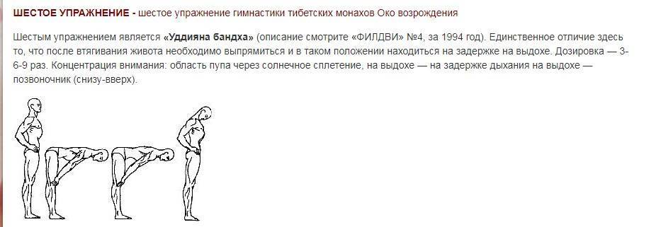 Око возрождения - чего следует ожидать и чего бояться?