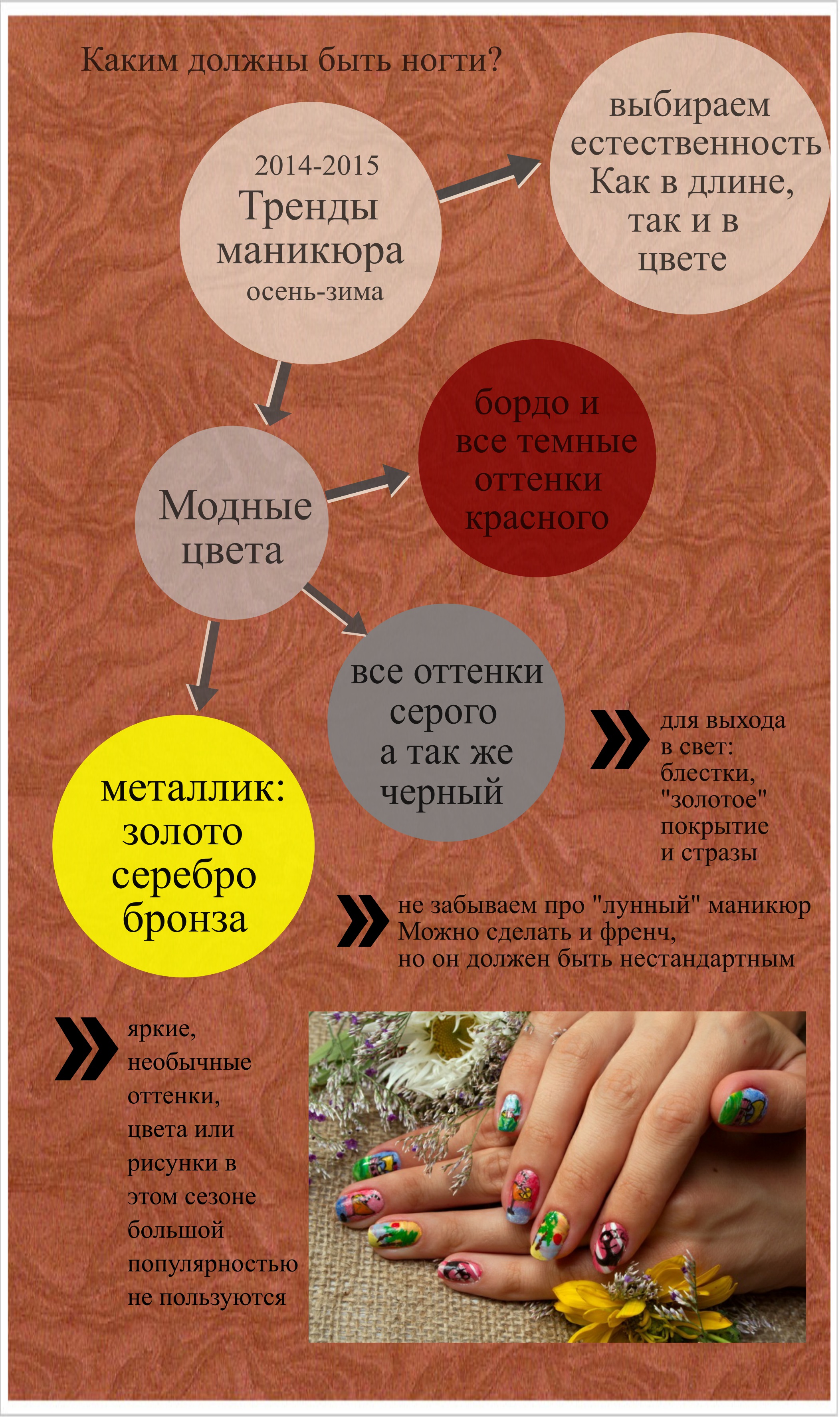 Маникюр по фен шуй
