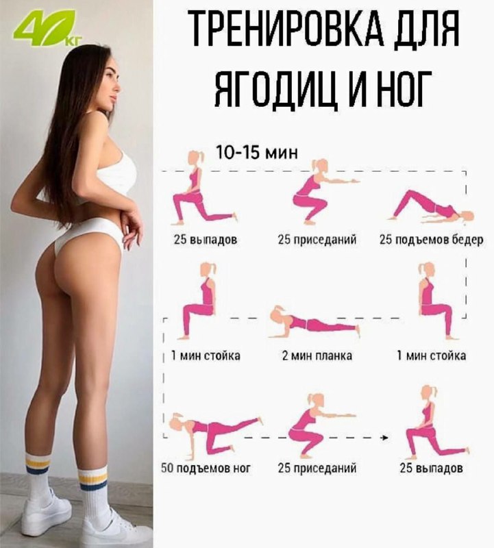 10-минутный комплекс с синди кроуфорд — «идеальное тело»