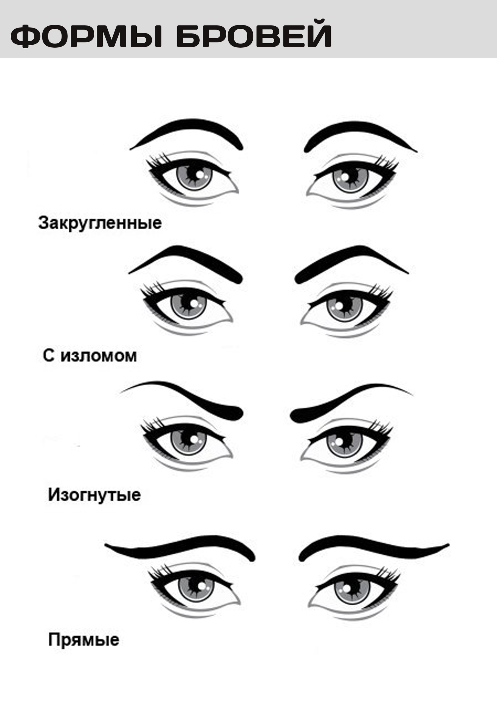 Как правильно подобрать форму бровей. Форма бровей. Подобрать форму бровей. Типы бровей. Форма бровей по типу лица.