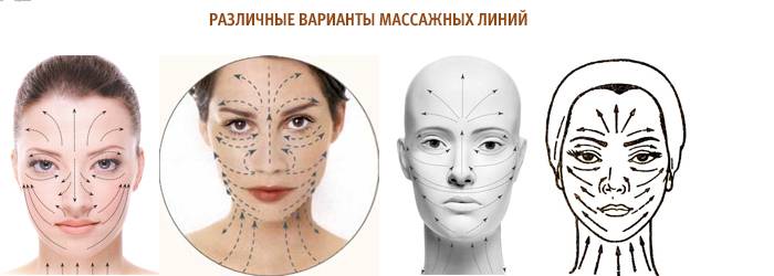 Массажные линии лица и шеи: схема, наглядные картинки, техника нанесения крема, направление движения массажера, фото