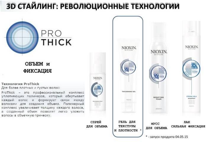 Косметика nioxin: отзывы покупателей и косметологов