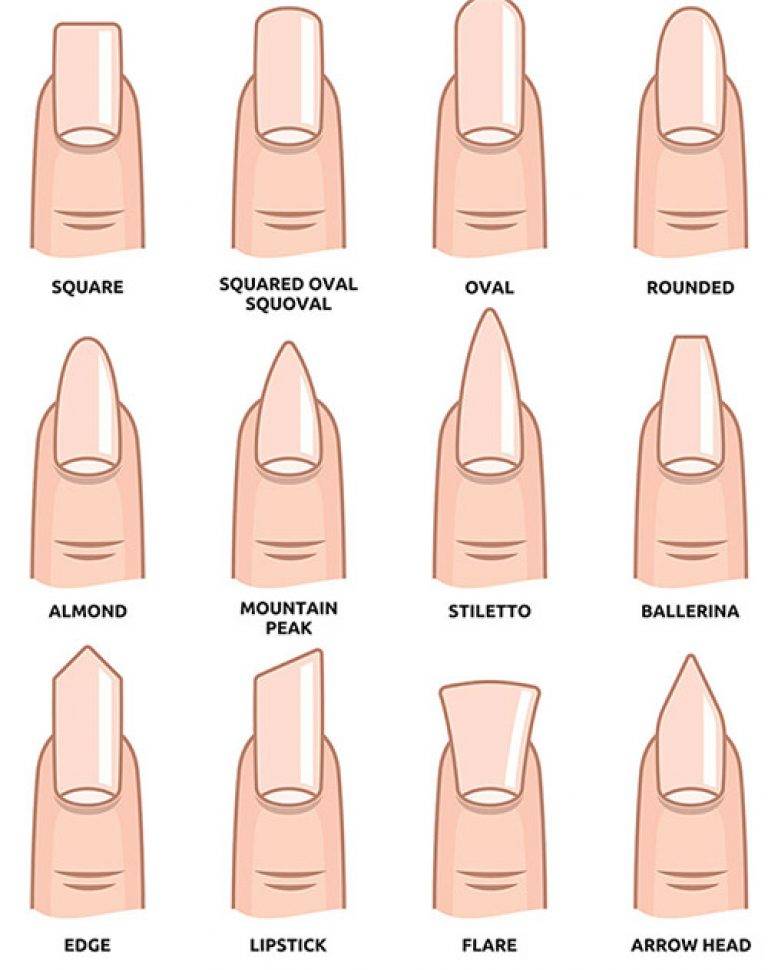 20 лучших советов о том, как правильно подпиливать ногти, чтобы они были здоровыми и красивыми