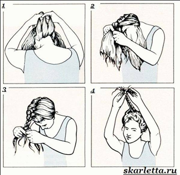 Коса из трех прядей, самые популярные варианты плетения своими руками » womanmirror
коса из трех прядей, самые популярные варианты плетения своими руками