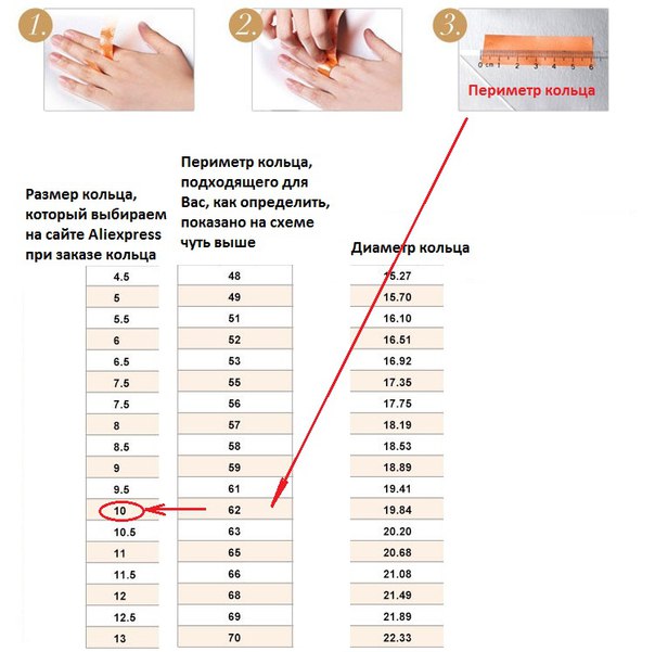 Как определить размер кольца в домашних условиях 