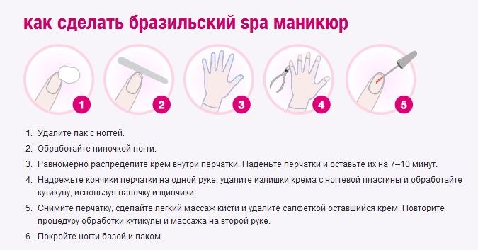 Как сделать маникюр в домашних условиях самой себе - пошагово с фото