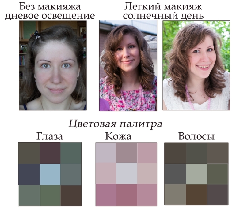 Мелирование на русые волосы: 99 фото, все модные тенденции