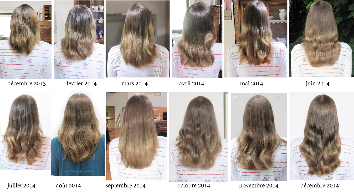 На сколько см вырастают волосы за месяц: норма роста, от чего зависит скорость отрастания и как ускорить рост