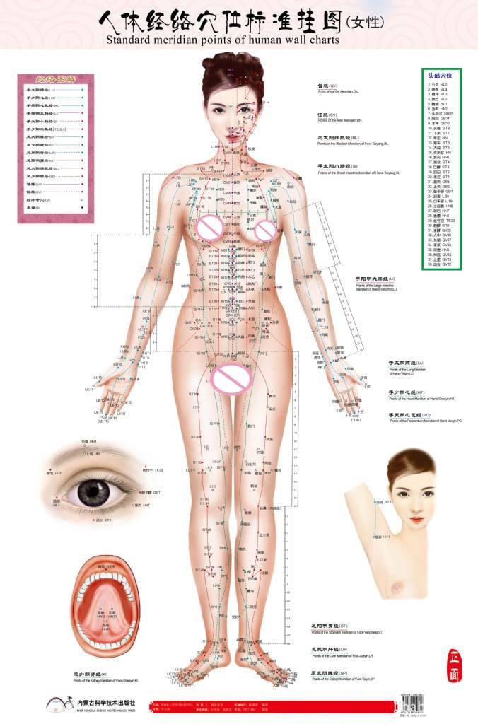 Массаж шиацу- японское массирование лица и тела » womanmirror
массаж шиацу- японское массирование лица и тела