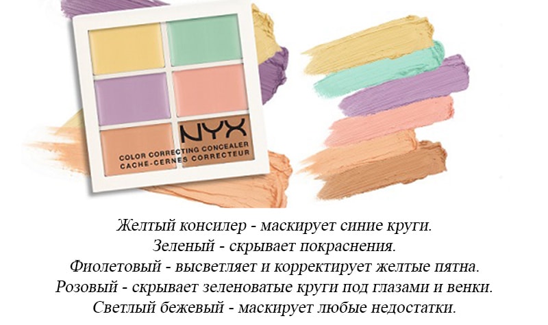 Как выбрать корректоры для лица: какой цвет для чего лучше подходит | moninomama.ru