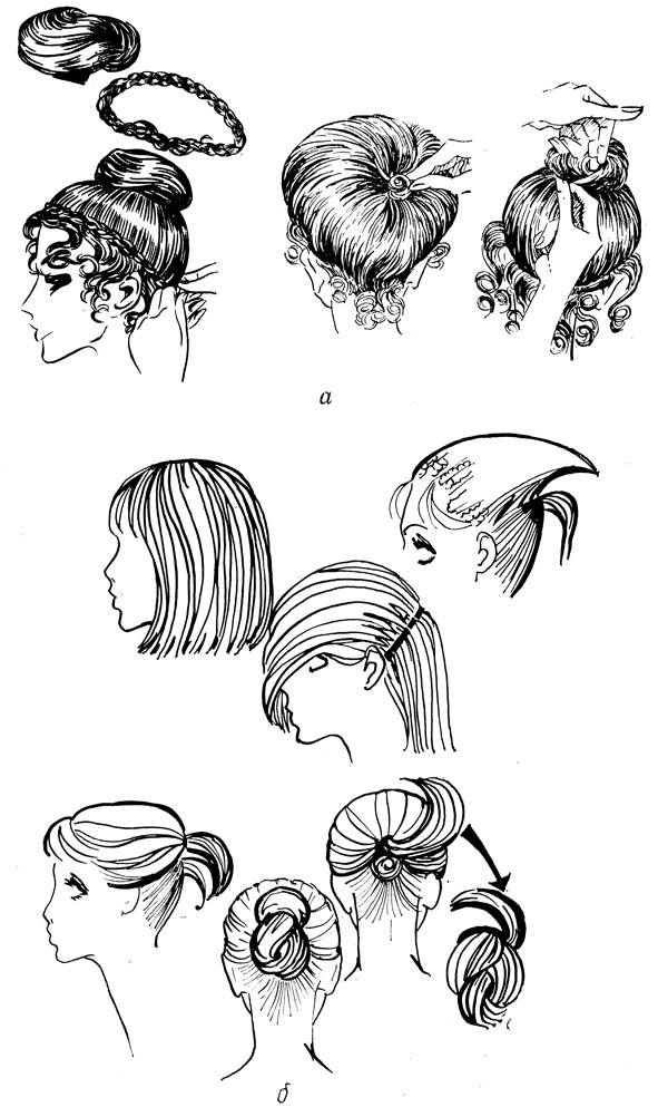 Красивые косы пошаговое плетение на длинные, средние и короткие волосы
