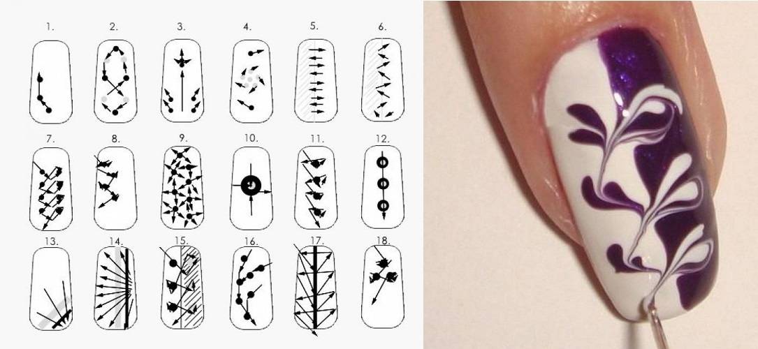 Рисунки на ногтях иголкой: этапы, техника, советы