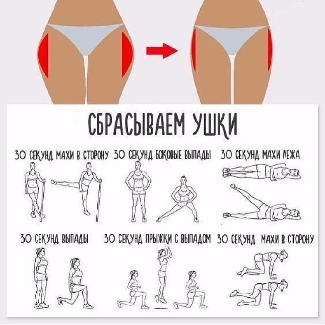 Уменьшаем ляшки в объеме – лучшие способы