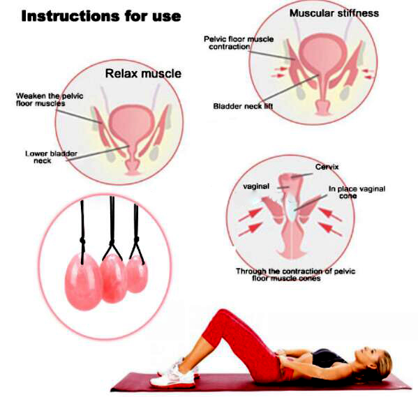 Акушерство и гинекология - упражнения для мышц тазового дна