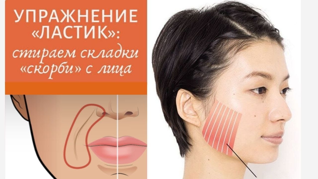 Вред тейпирования лица — не мучайте вашу кожу!