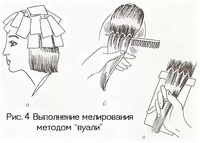Мелирование волос в домашних условиях