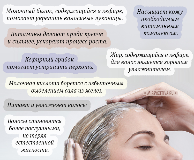 Кефирная маска для волос: рецепты и правила приготовления