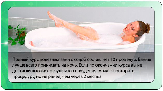 Солевые ванны: польза и вред для похудения в домашних условиях