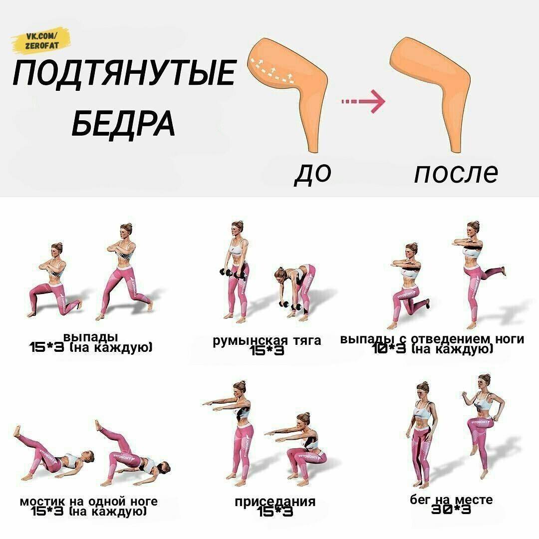 Как похудеть в бедрах и ляшках в домашних условиях?