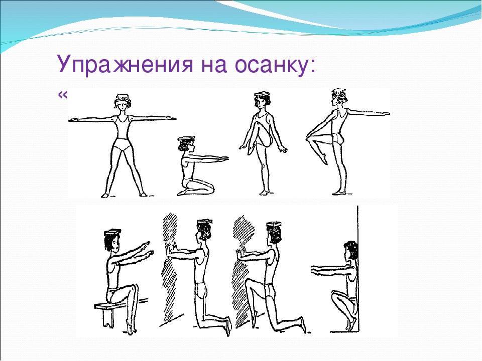 Упражнения для выпрямления осанки в домашних условиях у взрослого человека. можно ли и как исправить осанку и плечи в 30-40 лет за неделю? гимнастика для коррекции и укрепления осанки для подростков