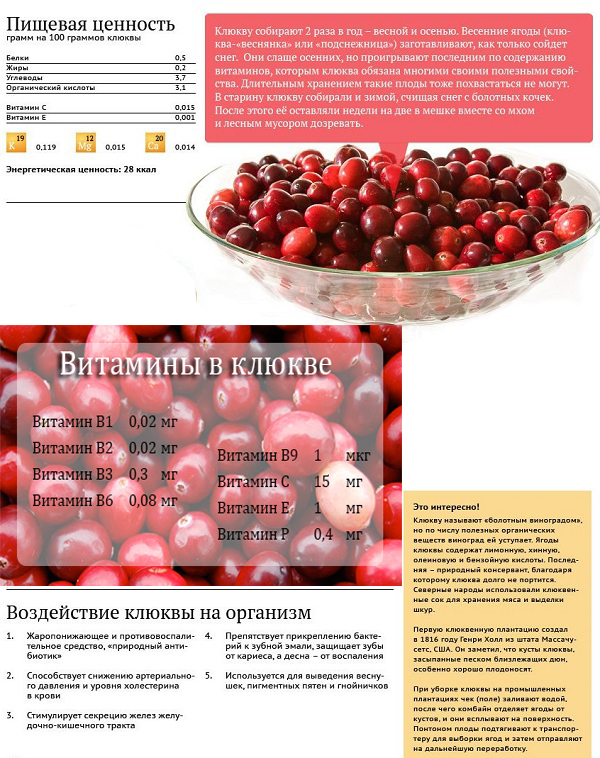 Хотите иметь красивую кожу лица? выбирайте клюкву!