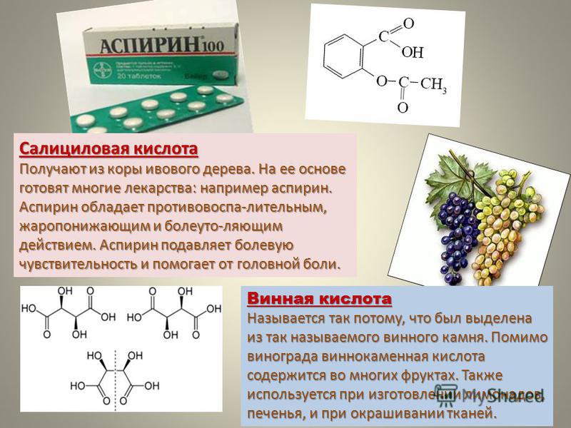 Как можно использовать аспирин от перхоти: нюансы применения, рецепты средств, эффективность