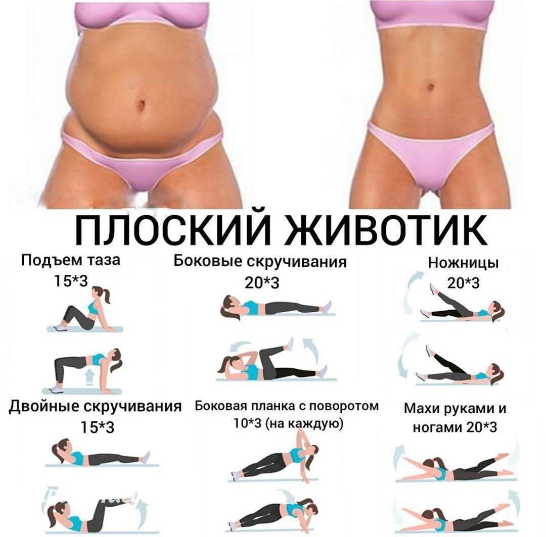 5 упражнений для похудения живота и боков | официальный сайт – “славянская клиника похудения и правильного питания”