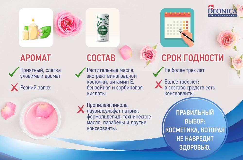 Топ-12 лучших кремов от морщин для лица — рейтинг 2022 года