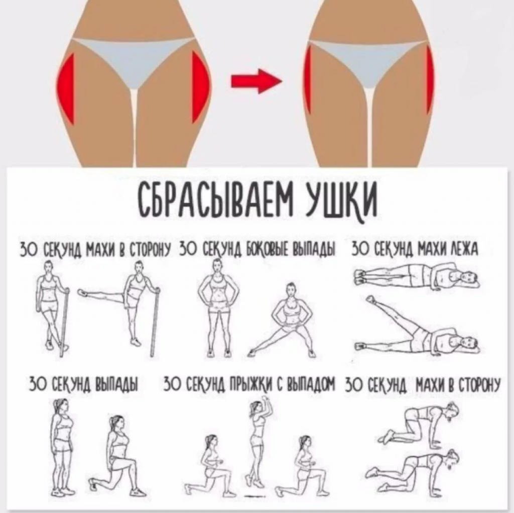 Как убрать ушки на бёдрах при помощи эффективных упражнений