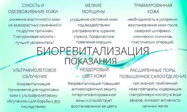 Отзывы о биоревитализации аминояль стронг (amino jal)