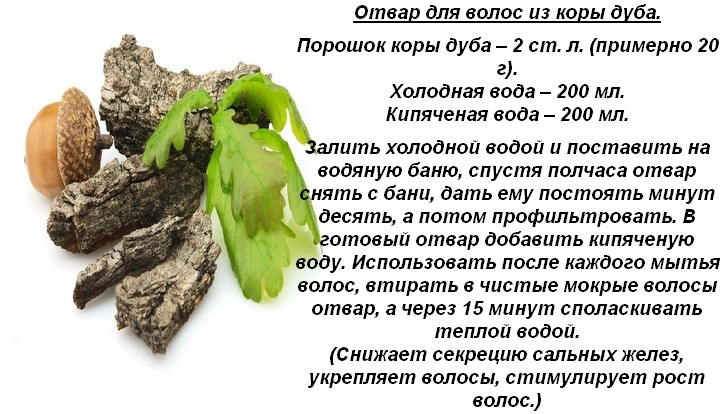 Акне: результат на лицо