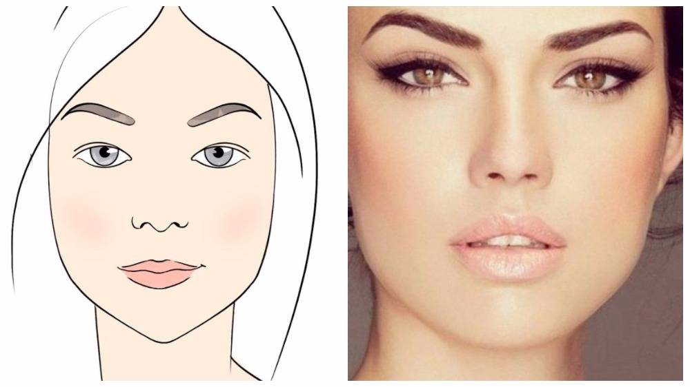Коррекция овала лица. как подчеркнуть красоту лица? типы лица и коррекция их формы макияжем