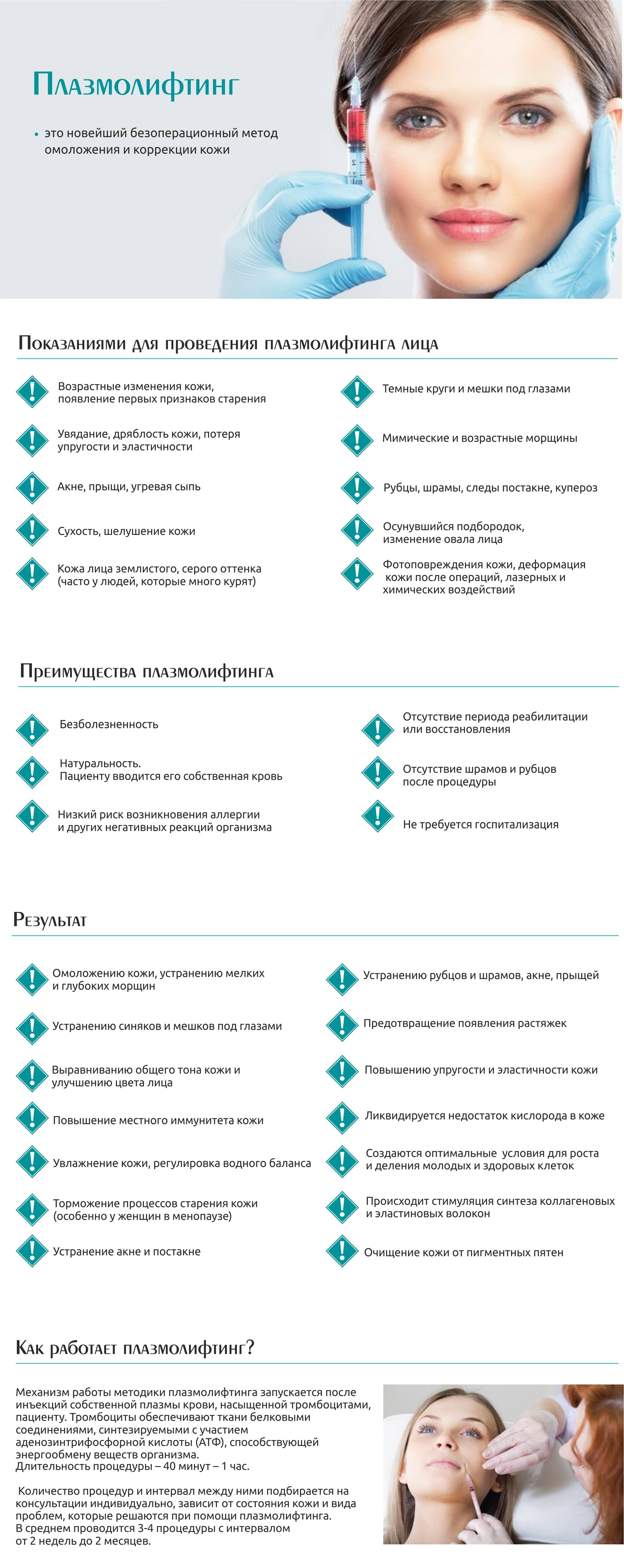 Сравнение биоревитализации и плазмолифтинга
