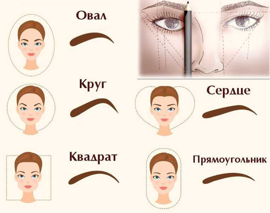 Как сделать идеальные брови в домашних условиях