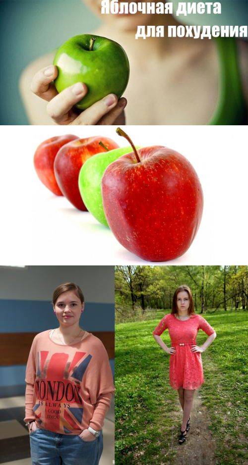 Кефирно-яблочная диета: худеем на 10 кг всего за 7 дней