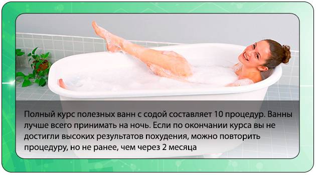 Содовые ванны для похудения: за 10 процедур уходит до 7 кг, отзывы