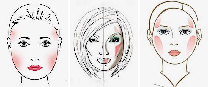 ✸ как наносить румяна правильно ✸ 3 секрета макияжа ✸
