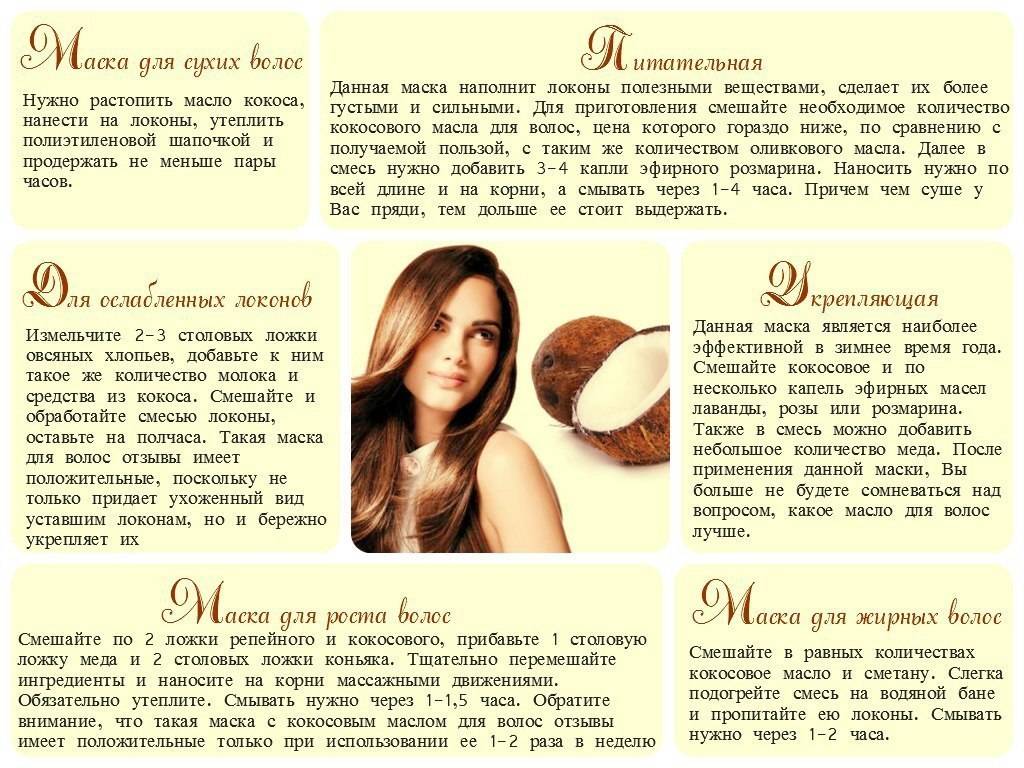 Маски против выпадения волос: 7 эффективных рецептов