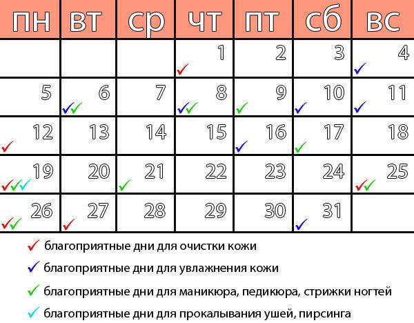 Календарь стрижки ногтей на февраль 2024 года