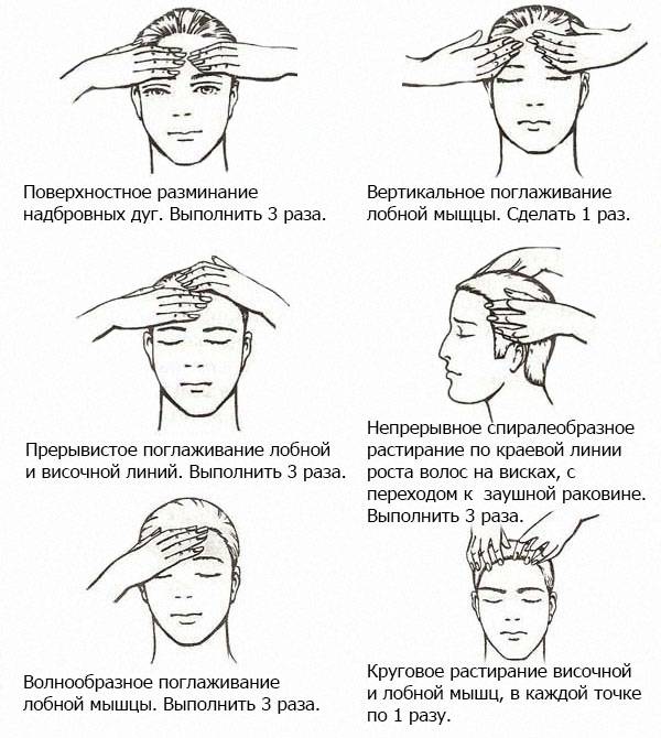 15 причин выпадения волос у мужчин