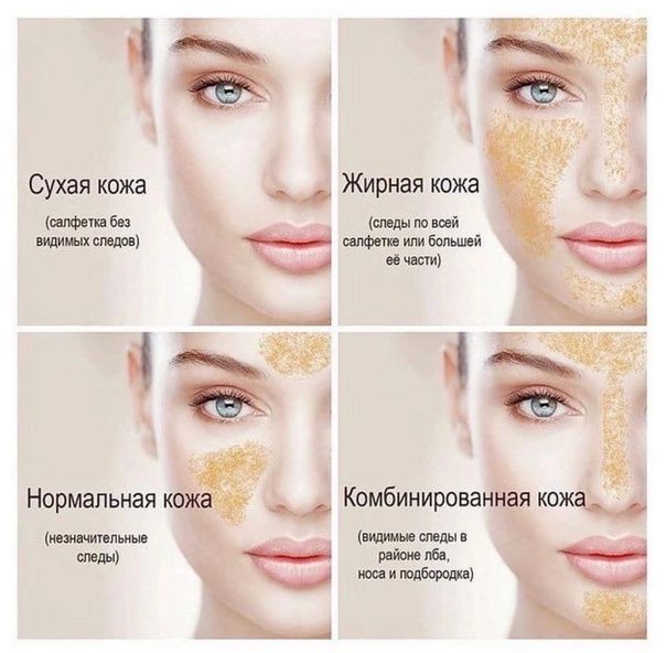 Правильное определение типа кожи лица в домашних условиях, основные методики, тест онлайн