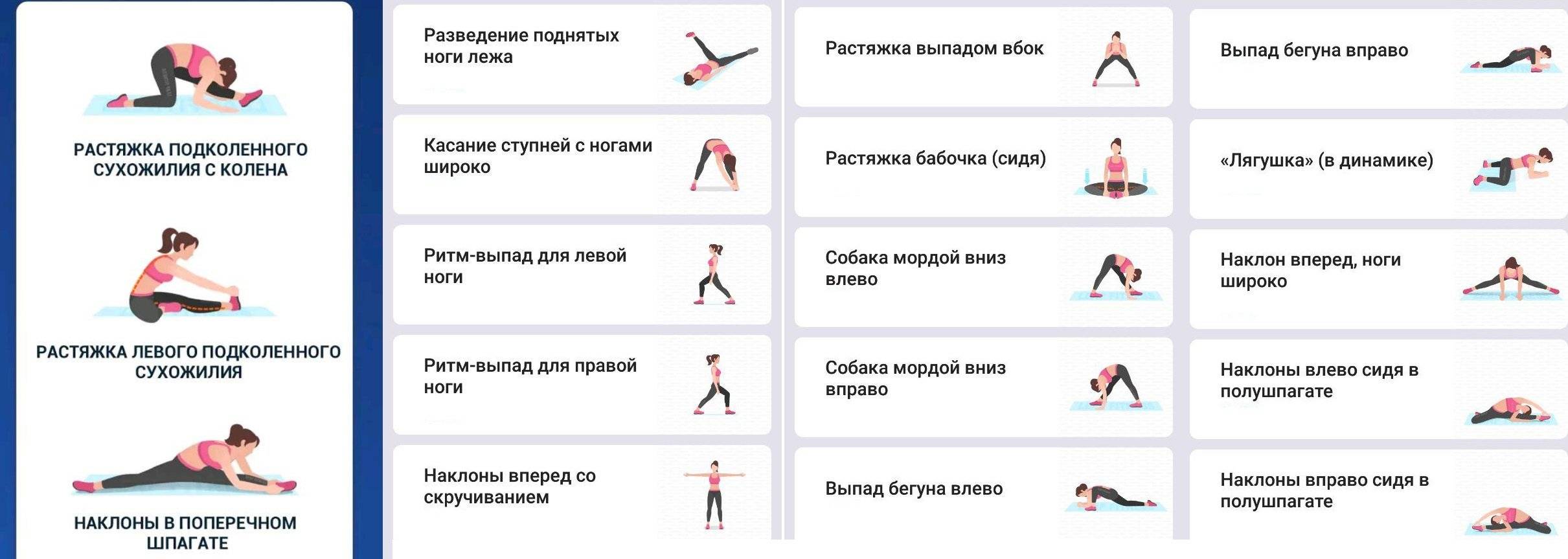 Как сесть на шпагат за неделю: упражнения на растяжку, техники для разных возрастов - tony.ru