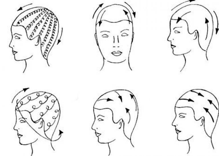 Основные техники массажа головы, а также польза и противопоказания