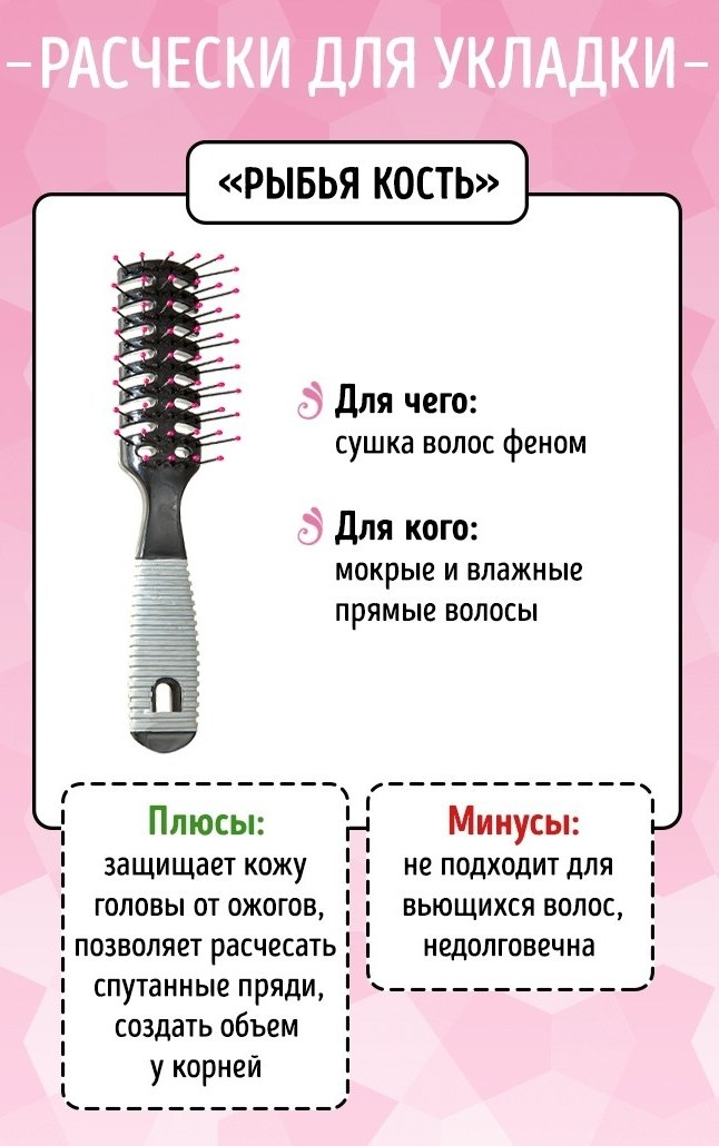 Как выбрать расчёску для волос, виды расчесок — parikmaher.info