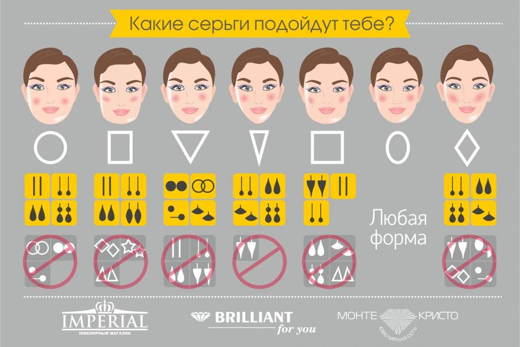Как правильно подобрать серьги, учитывая форму лица