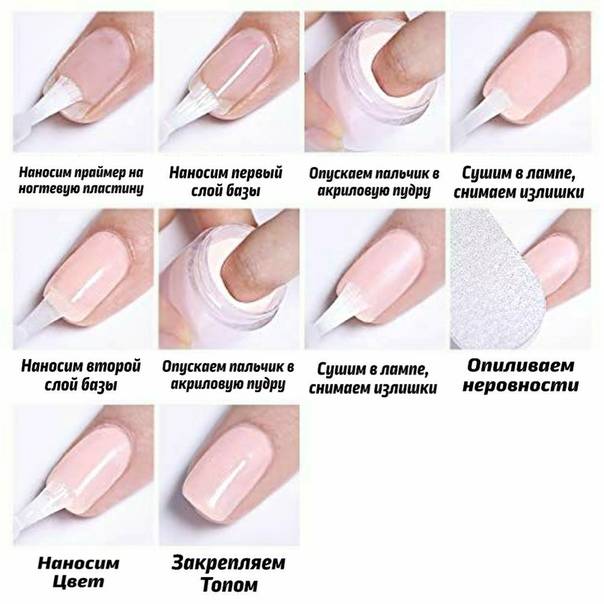 Укрепление ногтей акриловой пудрой - modnail.ru - красивый маникюр